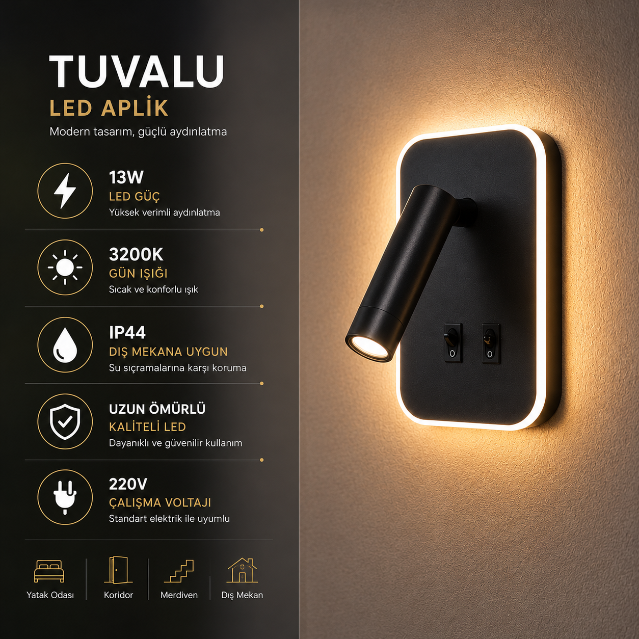 Tuvalu Led Aplik 3200K Günışığı Siyah Kasa
