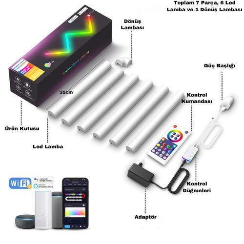 Tüp Led Birleştirilebilir RGB-IC Telefon ve Kumanda  Kontrollü