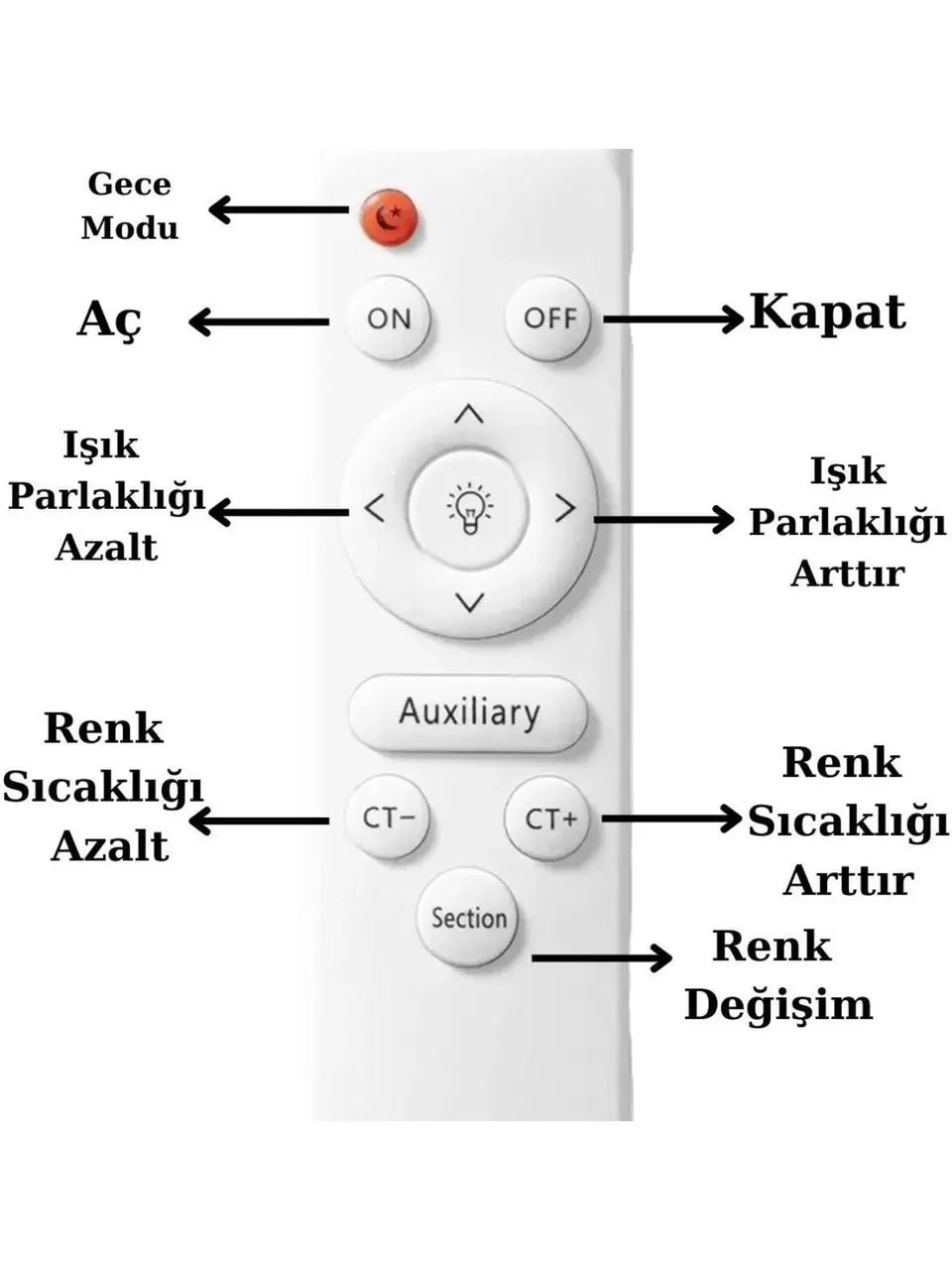 Nipul Modern Plafonyer Tavana Sıfır Power Led 3 RENK - KUMANDALI