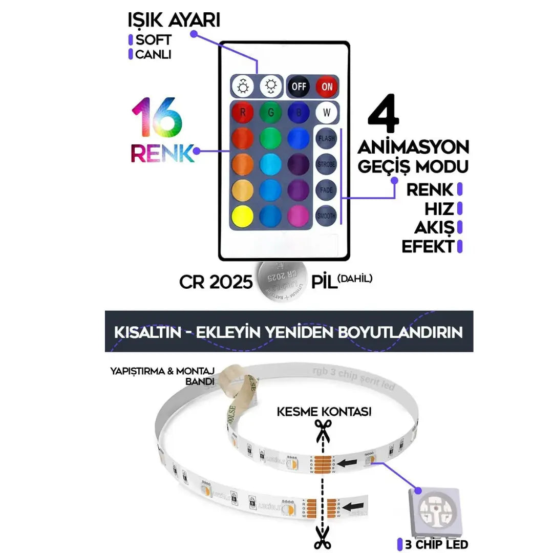 Rgb Led Tak Çalıştır 16 Renkli 4 Animasyonlu Tv Arkası Led Yatak Odası Led Bilgisayar Led 5 Metre