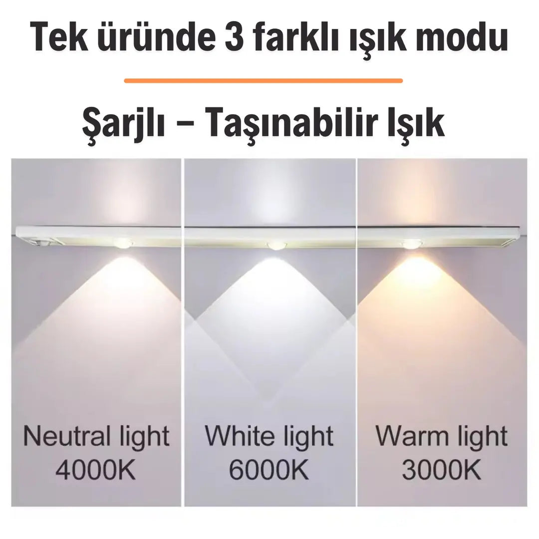 Hareket Sensörlü - Dekoratif Gece Lambası - Usb Şarjlı Led Aydınlatma 60 Cm Beyaz Kasa